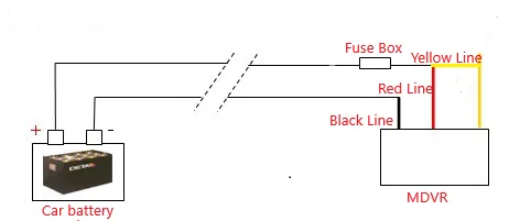 Timing mode main switch mode:
