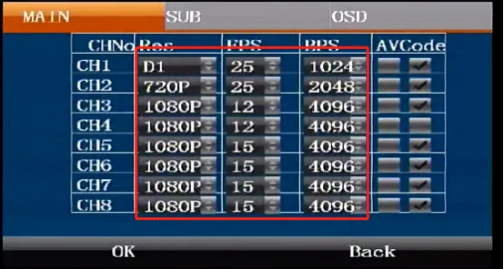Operation steps