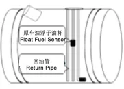 状态3:油感外设没有数据