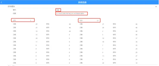 操作步骤: