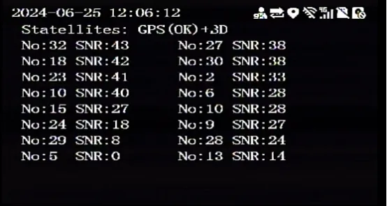 Device display screen GPS related information display instructions