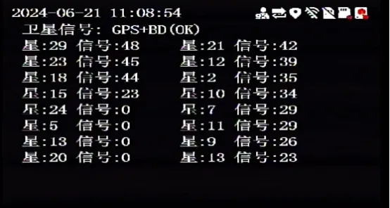 设备显示屏GPS相关信息显示说明