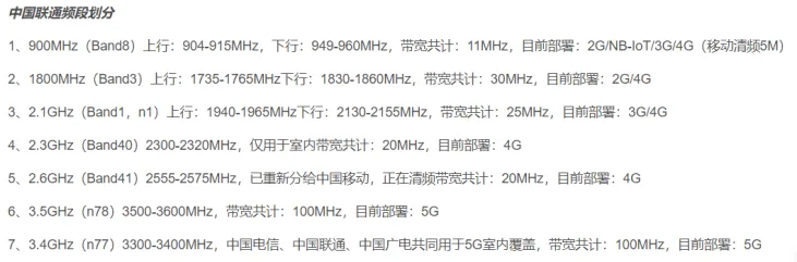 运营商通讯频段