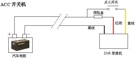 点火模式（ACC开关机or钥匙开关机）: