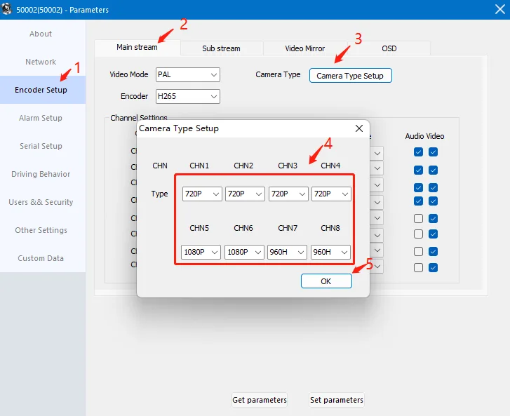 Remote configuration method