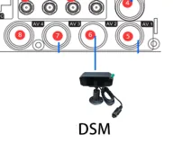 1. Camera installation