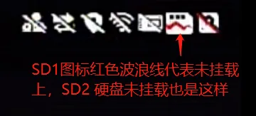 状态2 存在未挂载