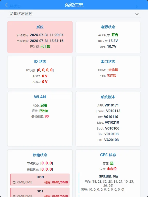 操作步骤: