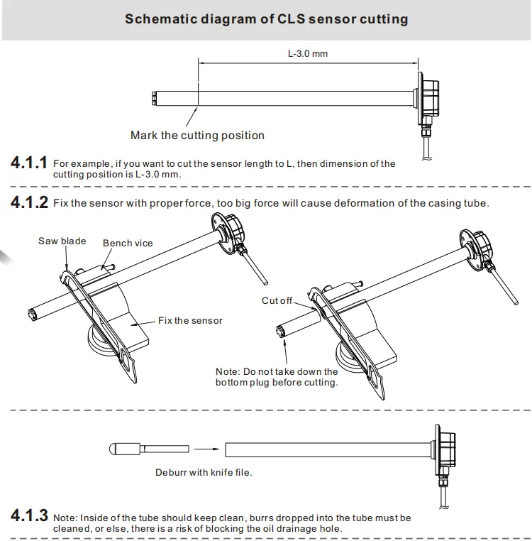 3. Oil rod cutting