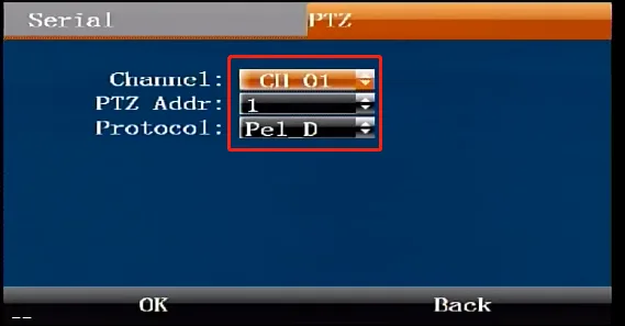 Method 1/2