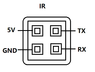 Device DEBUG port