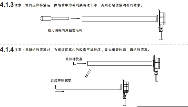 三、油杆裁剪