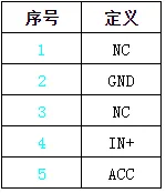 航空母头